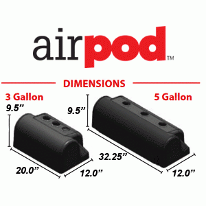 3 Gallon AirPod Cover
