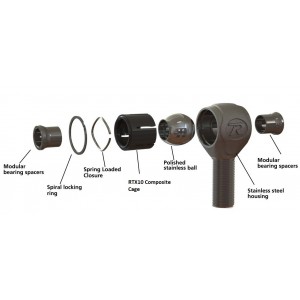 R-Joint Rod End 8 Pack - 3/4